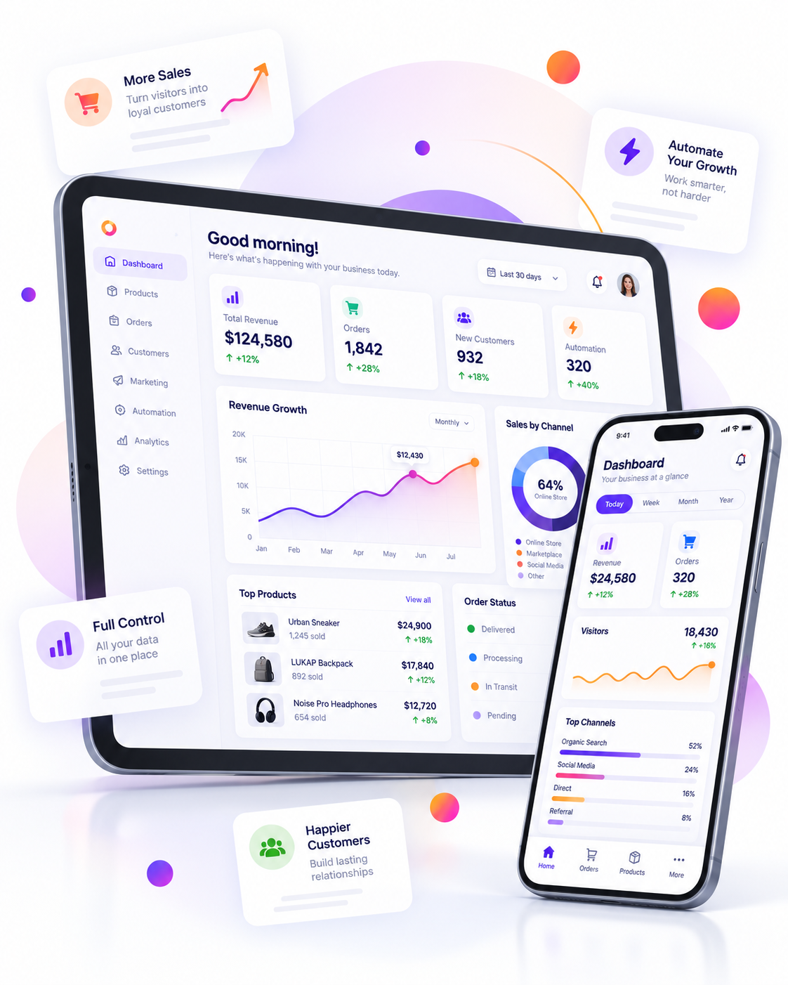 Dashboard y analítica para control de negocio